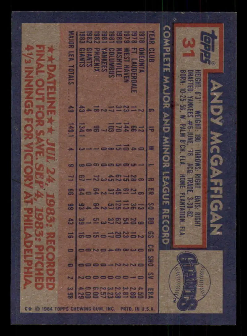 1984 Topps #31 Andy McGaffigan EX Excellent San Francisco Giants Baseball Card - Baseball Card Single