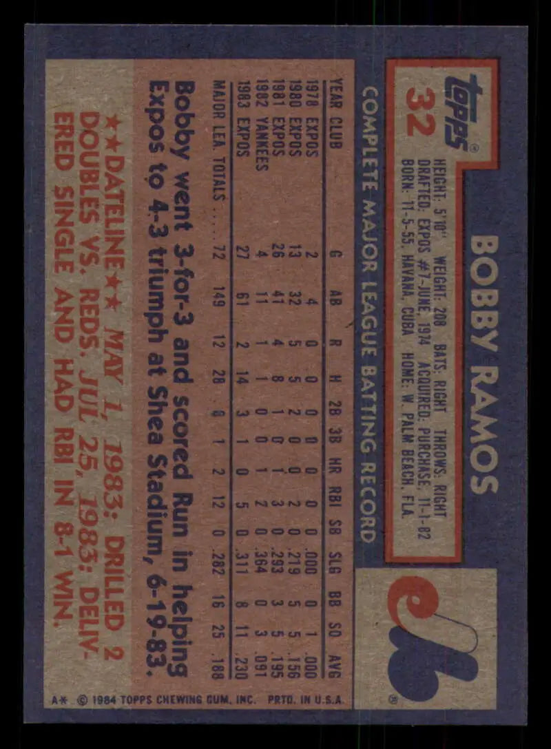 1984 Topps #32 Bobby Ramos EX Excellent Montreal Expos Baseball Card - Baseball Card Single