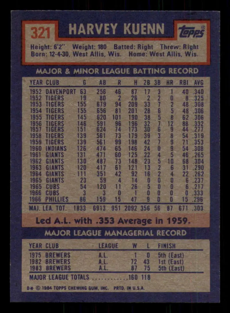 1984 Topps #321 Harvey Kuenn EX Excellent Milwaukee Brewers Baseball Card - Baseball Card Single
