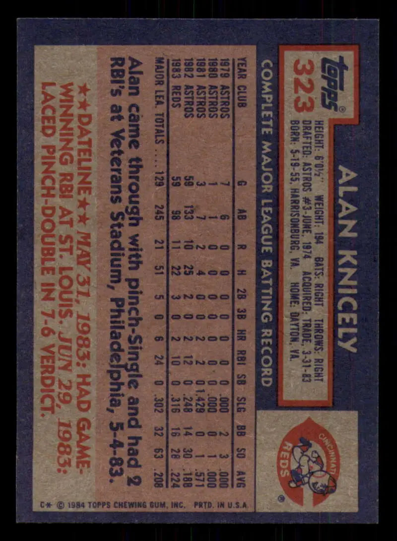 1984 Topps #323 Alan Knicely EX Excellent Cincinnati Reds Baseball Card - Baseball Card Single