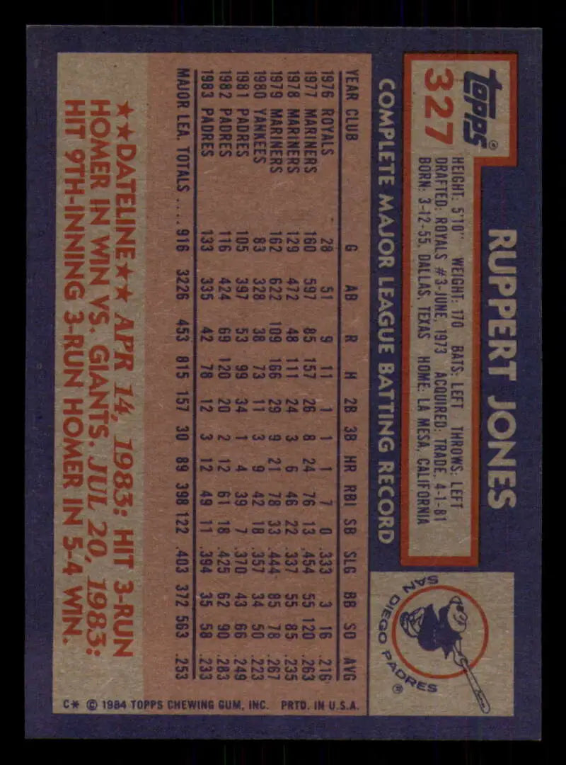 1984 Topps #327 Ruppert Jones EX Excellent San Diego Padres Baseball Card - Baseball Card Single
