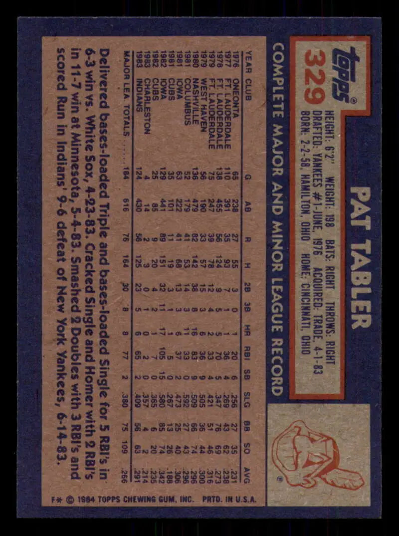 1984 Topps #329 Pat Tabler EX Excellent Cleveland Indians Baseball Card - Baseball Card Single