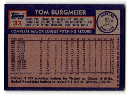 Baseball card back with original gloss for Tom Burgmeier Oakland Athletics card