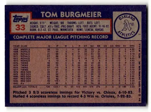 Original gloss Tom Burgmeier Oakland baseball card from 1984 Topps featuring Burgmeier Oakland Athletics