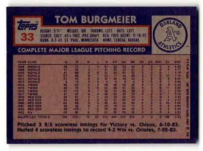 Original gloss Tom Burgmeier Oakland baseball card from 1984 Topps featuring Burgmeier Oakland Athletics
