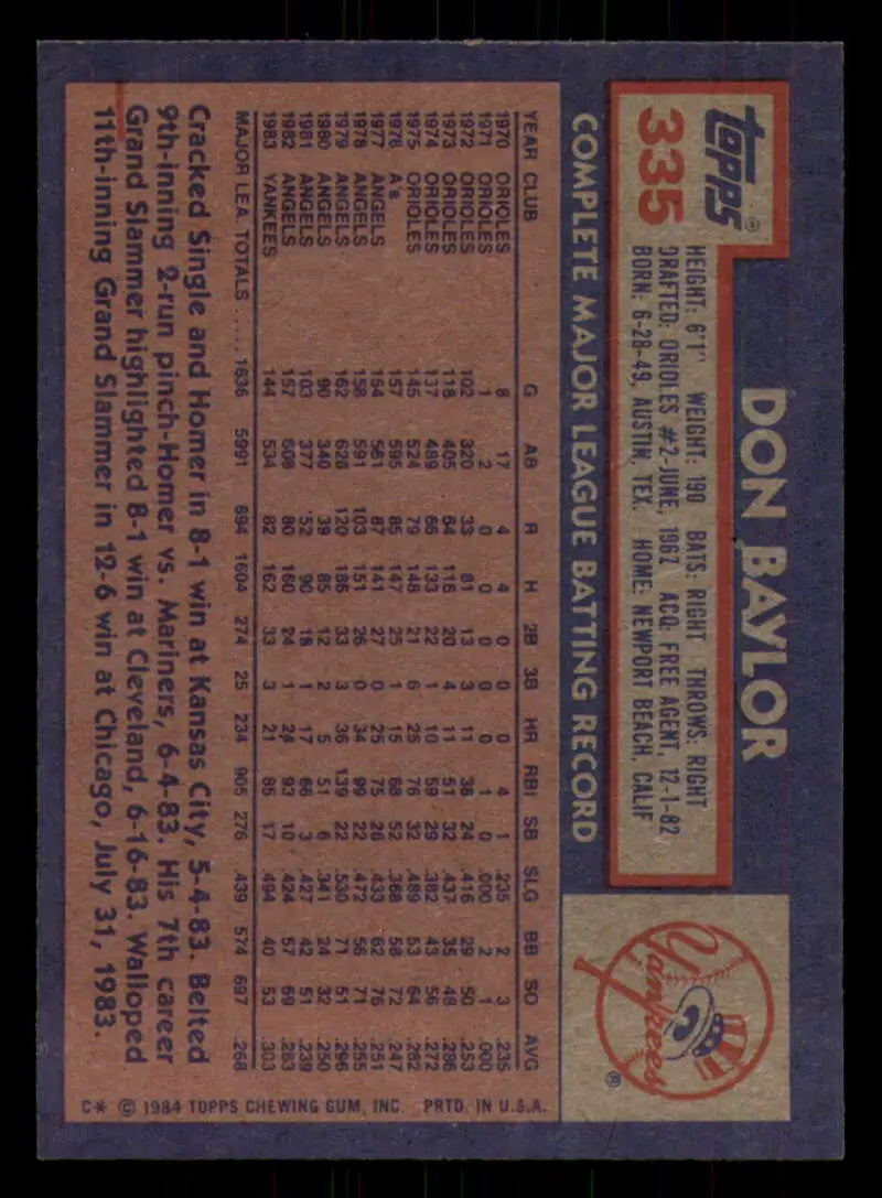 1984 Topps #335 Don Baylor EX Excellent New York Yankees Baseball Card - Baseball Card Single