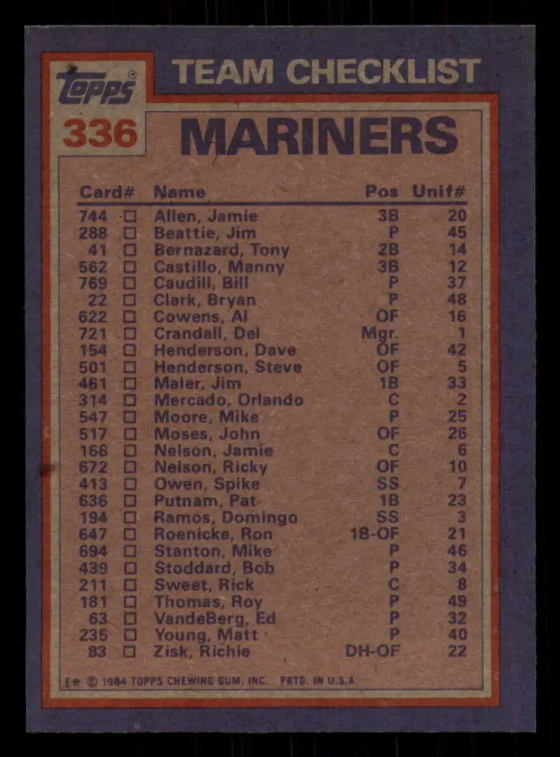 1984 Topps #336 Pat Putnam/Matt Young EX Excellent Seattle Mariners Baseball Card - Baseball Card Single