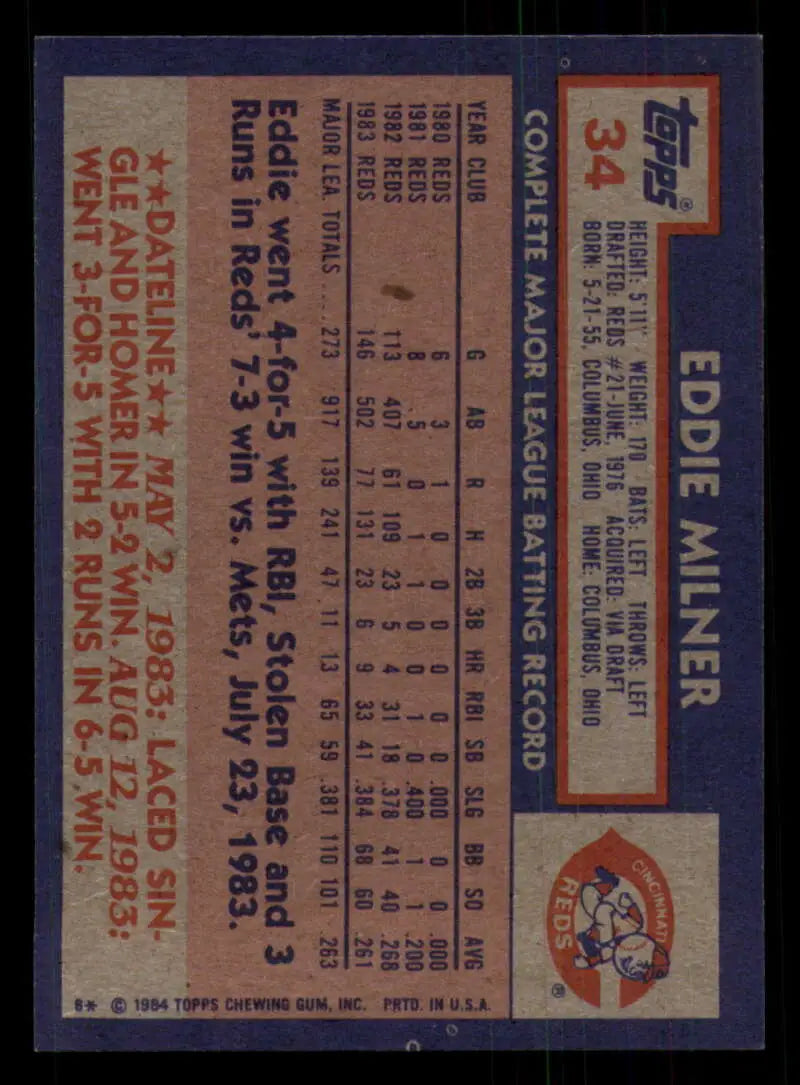 1984 Topps #34 Eddie Milner EX Excellent Cincinnati Reds Baseball Card - Baseball Card Single