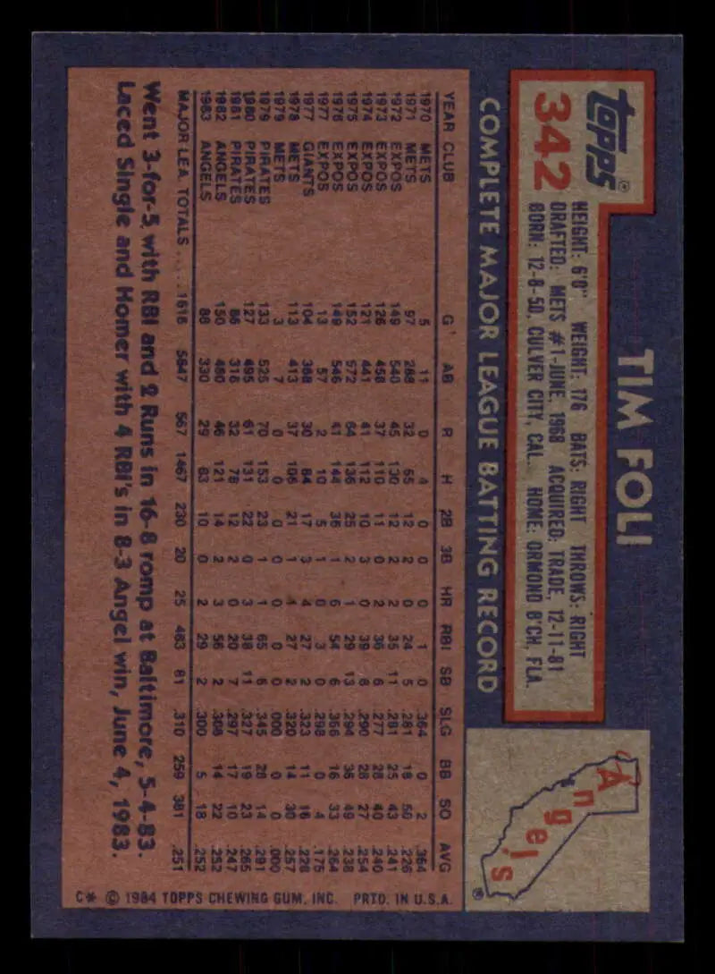 1984 Topps #342 Tim Foli EX Excellent California Angels Baseball Card - Baseball Card Single