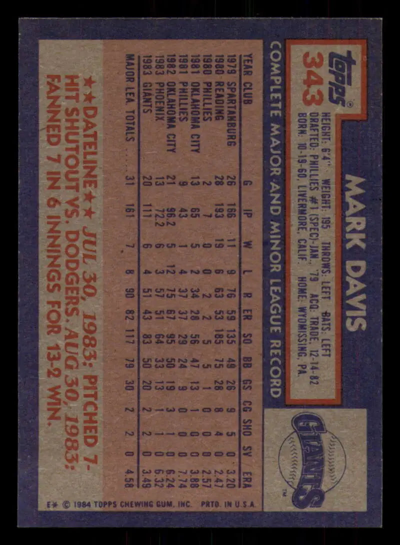 1984 Topps #343 Mark Davis EX Excellent San Francisco Giants Baseball Card - Baseball Card Single