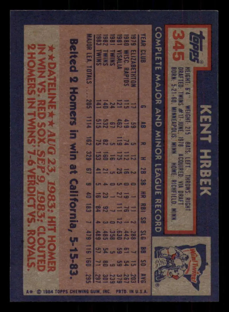 1984 Topps #345 Kent Hrbek EX Excellent Minnesota Twins Baseball Card - Baseball Card Single