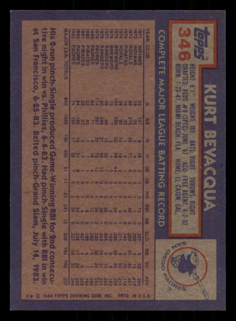1984 Topps #346 Kurt Bevacqua EX Excellent San Diego Padres Baseball Card - Baseball Card Single
