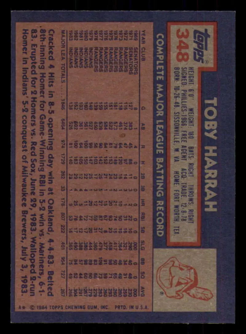 1984 Topps #348 Toby Harrah EX Excellent Cleveland Indians Baseball Card - Baseball Card Single