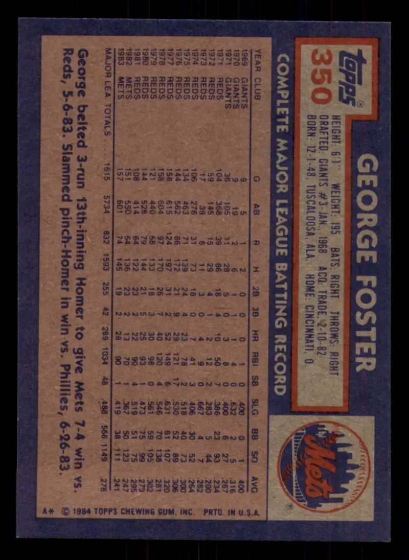 1984 Topps #350 George Foster EX Excellent New York Mets Baseball Card - Baseball Card Single