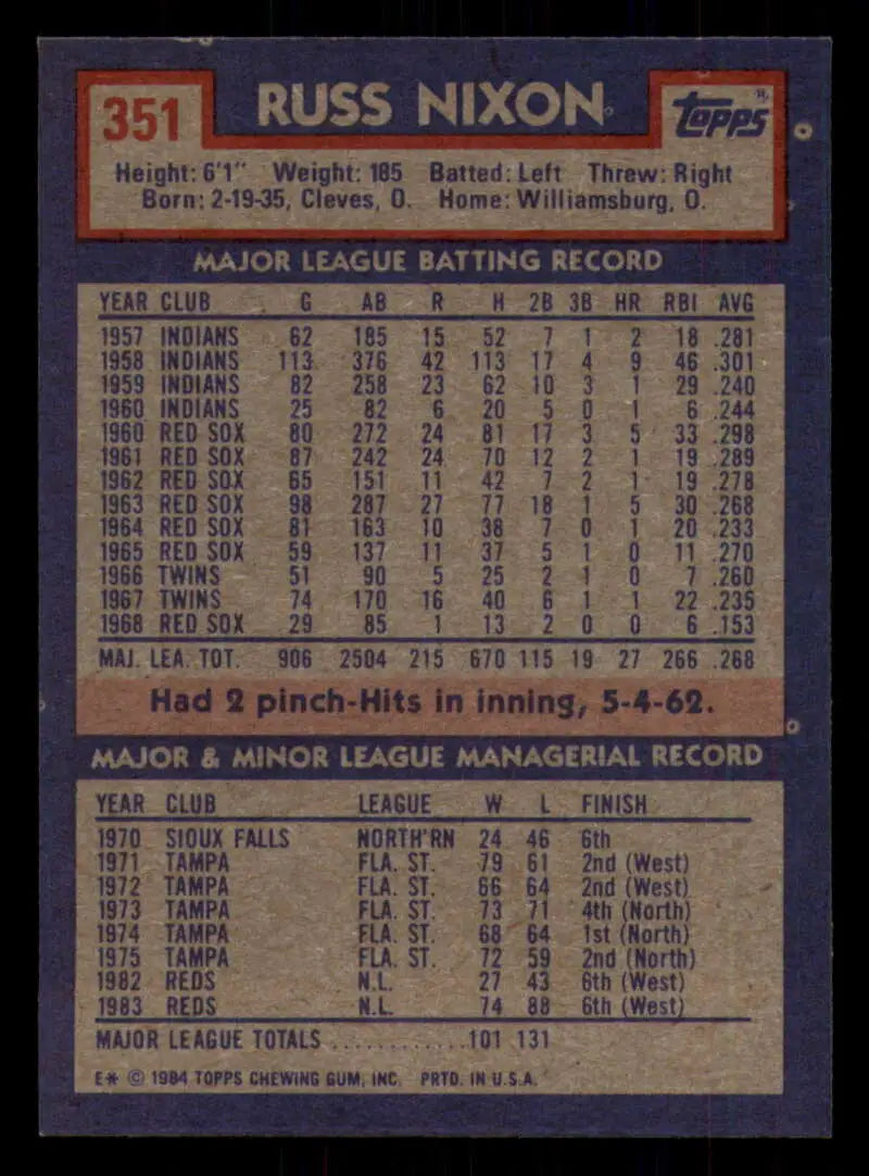 1984 Topps #351 Russ Nixon EX Excellent Cincinnati Reds Baseball Card - Baseball Card Single
