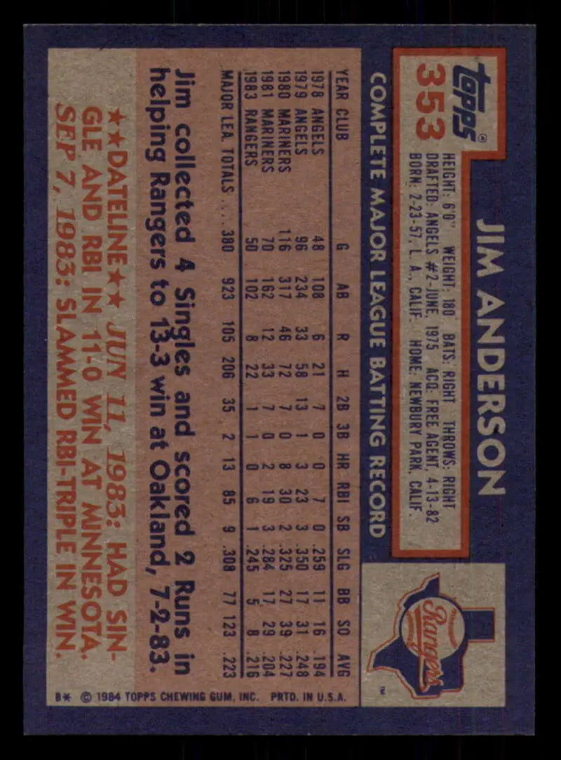 1984 Topps #353 Jim Anderson EX Excellent Texas Rangers Baseball Card - Baseball Card Single