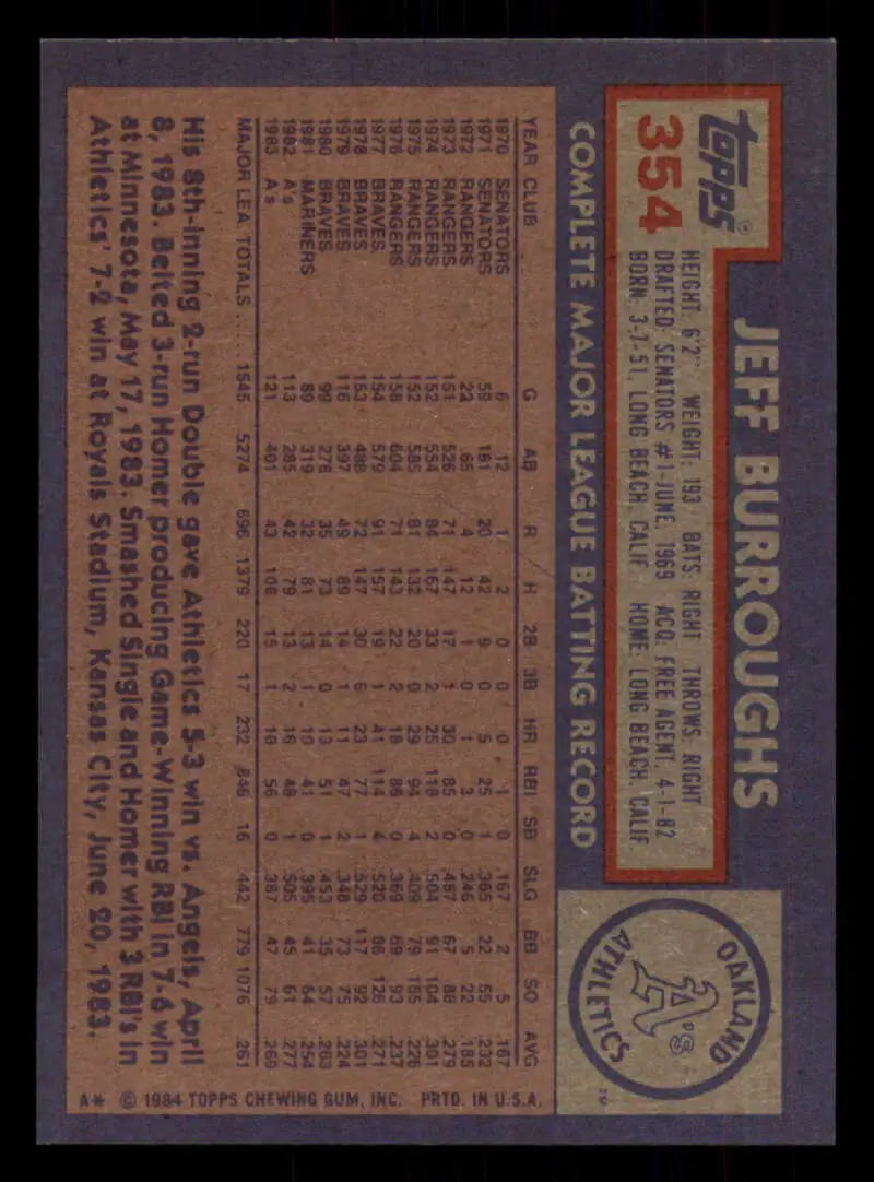 1984 Topps #354 Jeff Burroughs EX Excellent Oakland Athletics Baseball Card - Baseball Card Single