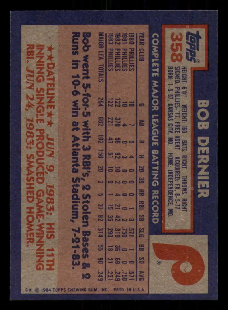 1984 Topps #358 Bob Dernier EX Excellent Philadelphia Phillies Baseball Card - Baseball Card Single