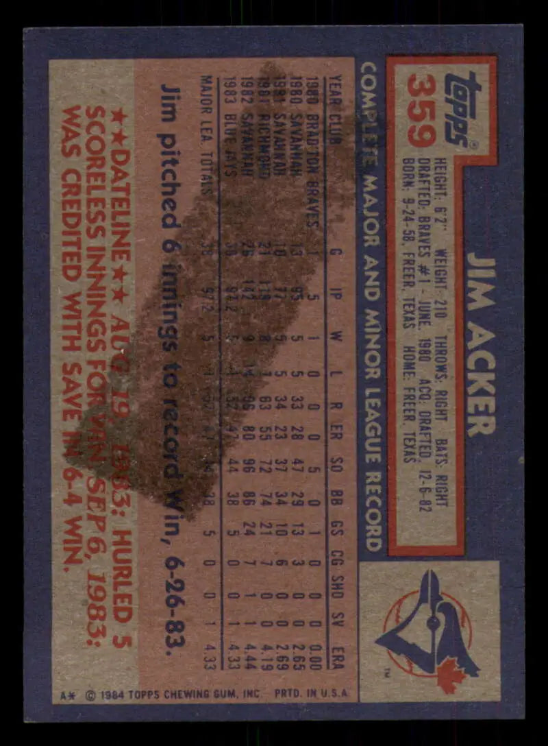 1984 Topps #359 Jim Acker EX Excellent RC Rookie Toronto Blue Jays Baseball Card - Baseball Card Single