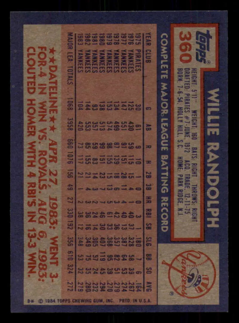 1984 Topps #360 Willie Randolph EX Excellent New York Yankees Baseball Card - Baseball Card Single