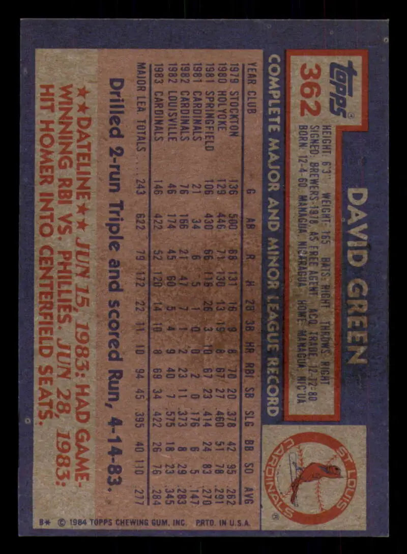 1984 Topps #362 David Green EX Excellent St. Louis Cardinals Baseball Card - Baseball Card Single