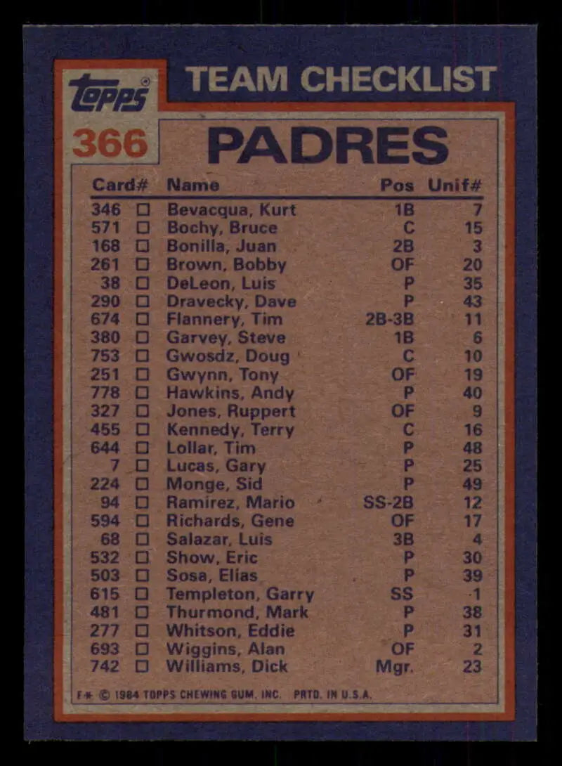 1984 Topps #366 Terry Kennedy/Dave Dravecky EX Excellent San Diego Padres Baseball Card - Baseball Card Single