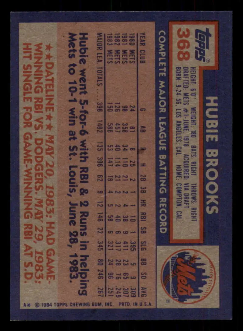 1984 Topps #368 Hubie Brooks EX Excellent New York Mets Baseball Card - Baseball Card Single