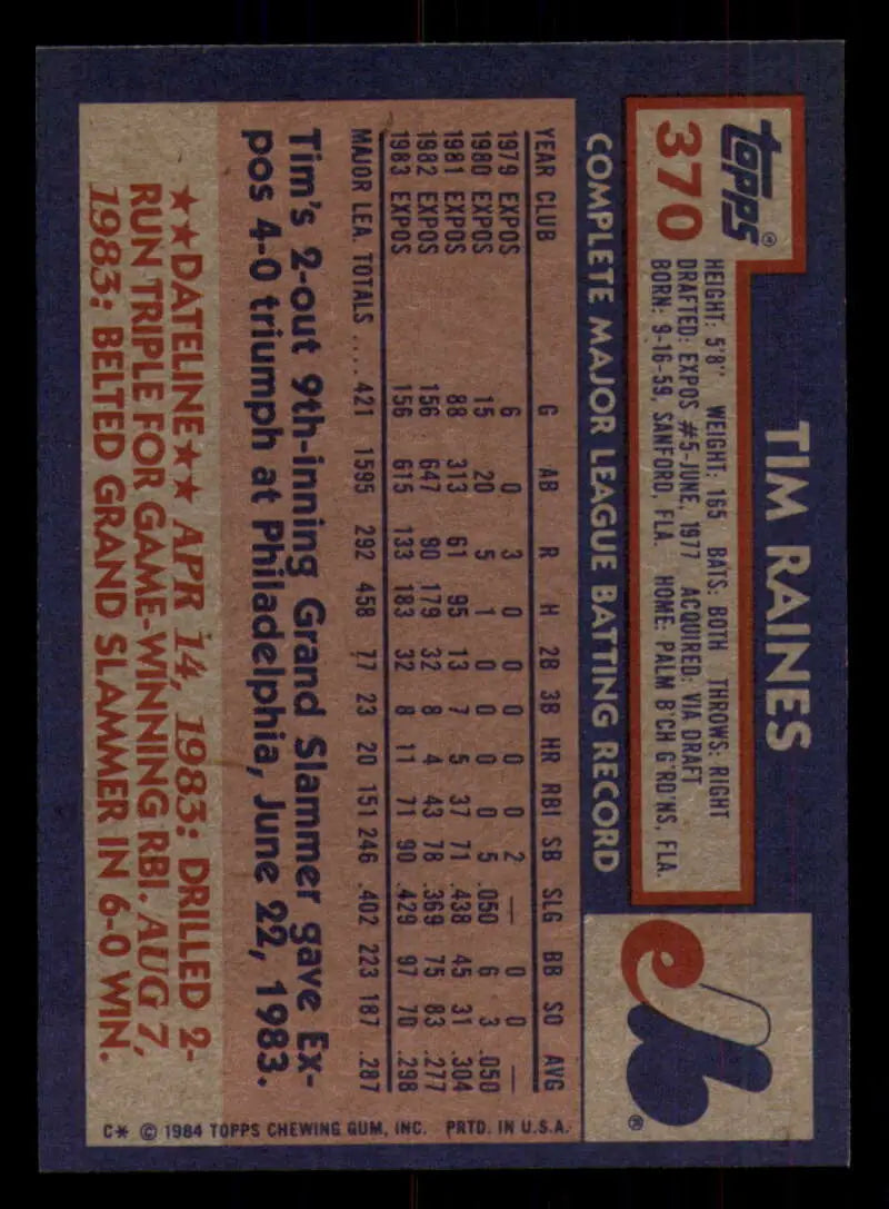 1984 Topps #370 Tim Raines EX Excellent Montreal Expos Baseball Card - Baseball Card Single