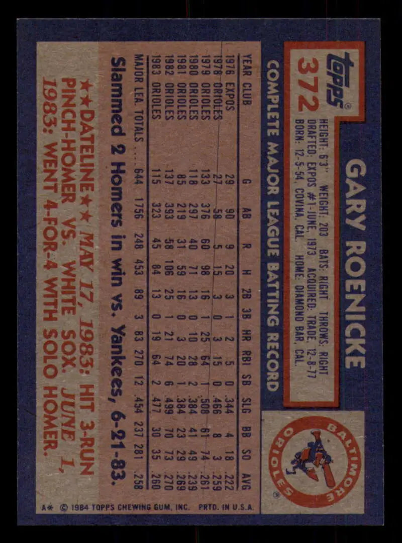 1984 Topps #372 Gary Roenicke EX Excellent Baltimore Orioles Baseball Card - Baseball Card Single