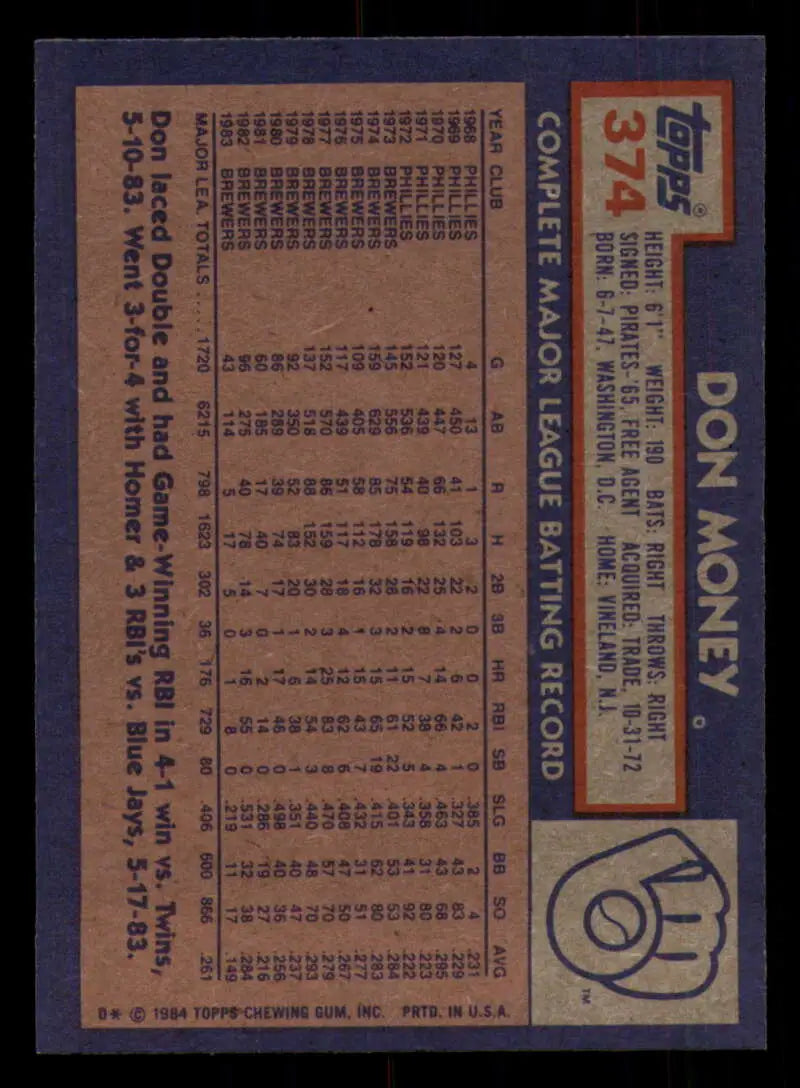 1984 Topps #374 Don Money EX Excellent Milwaukee Brewers Baseball Card - Baseball Card Single