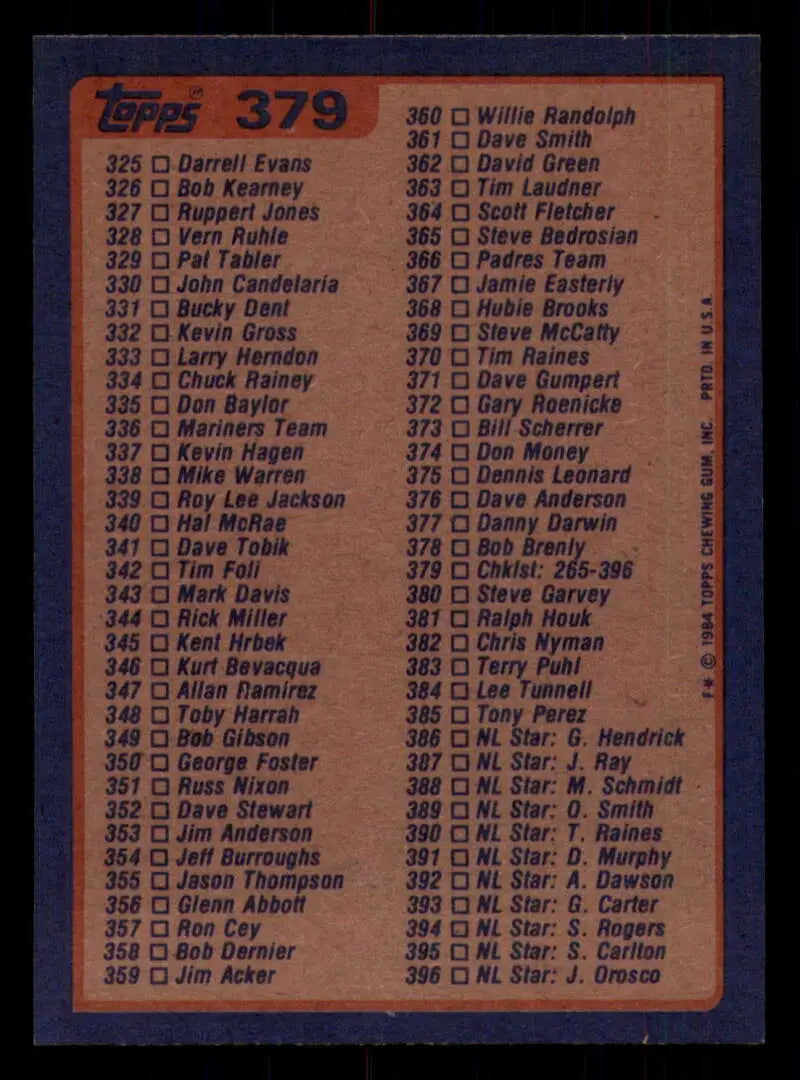 1984 Topps #379 Checklist 265-396 EX Excellent Checklist Baseball Card - Baseball Card Single