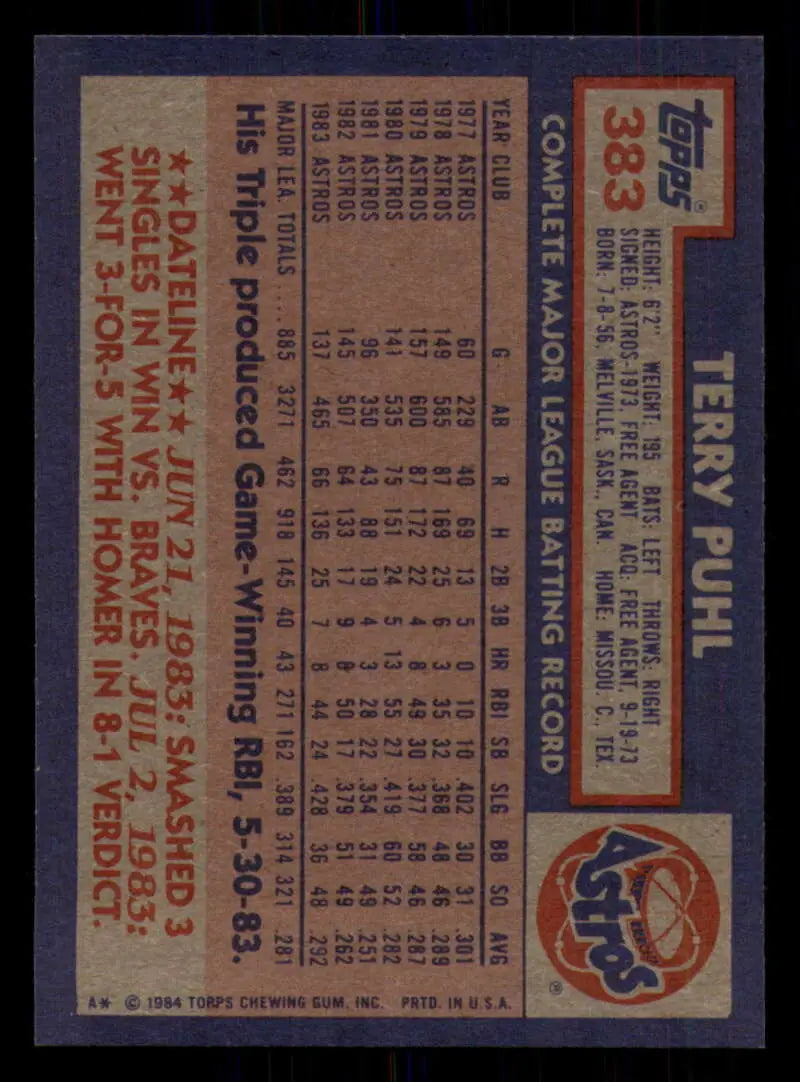 1984 Topps #383 Terry Puhl EX Excellent Houston Astros Baseball Card - Baseball Card Single