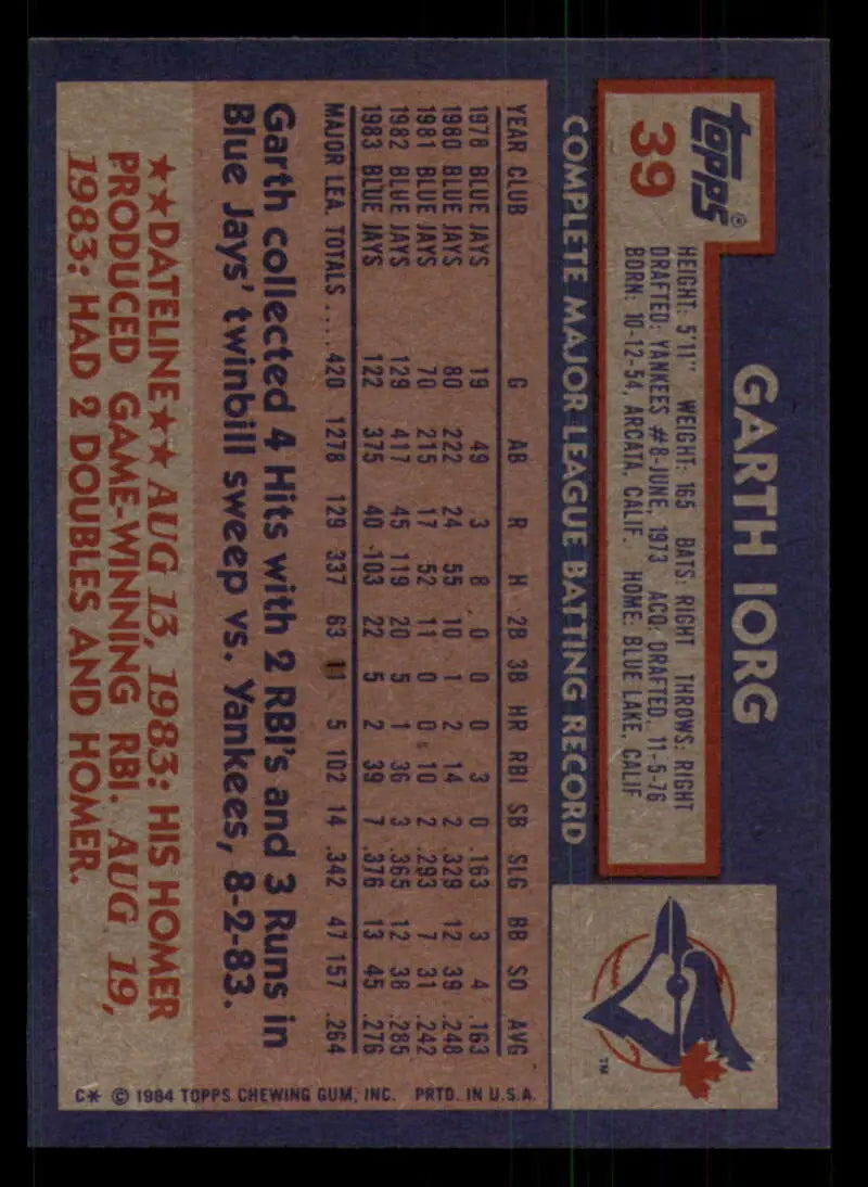 1984 Topps #39 Garth Iorg EX Excellent Toronto Blue Jays Baseball Card - Baseball Card Single