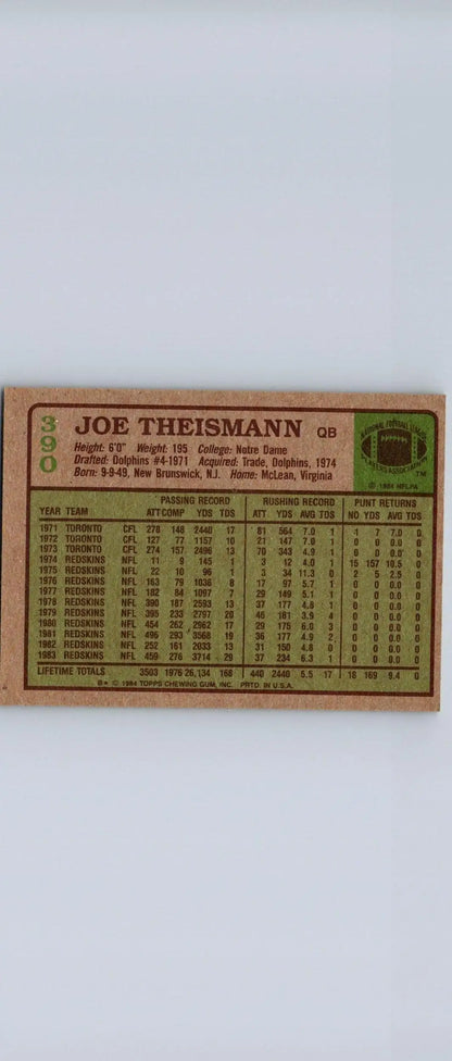 Joe Theismann 1984 Topps #390 trading card showcasing the legendary quarterback