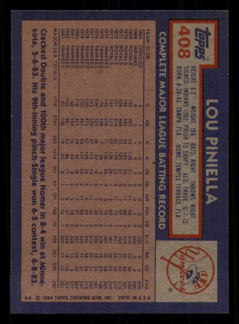 1984 Topps #408 Lou Piniella EX Excellent New York Yankees Baseball Card - Baseball Card Single