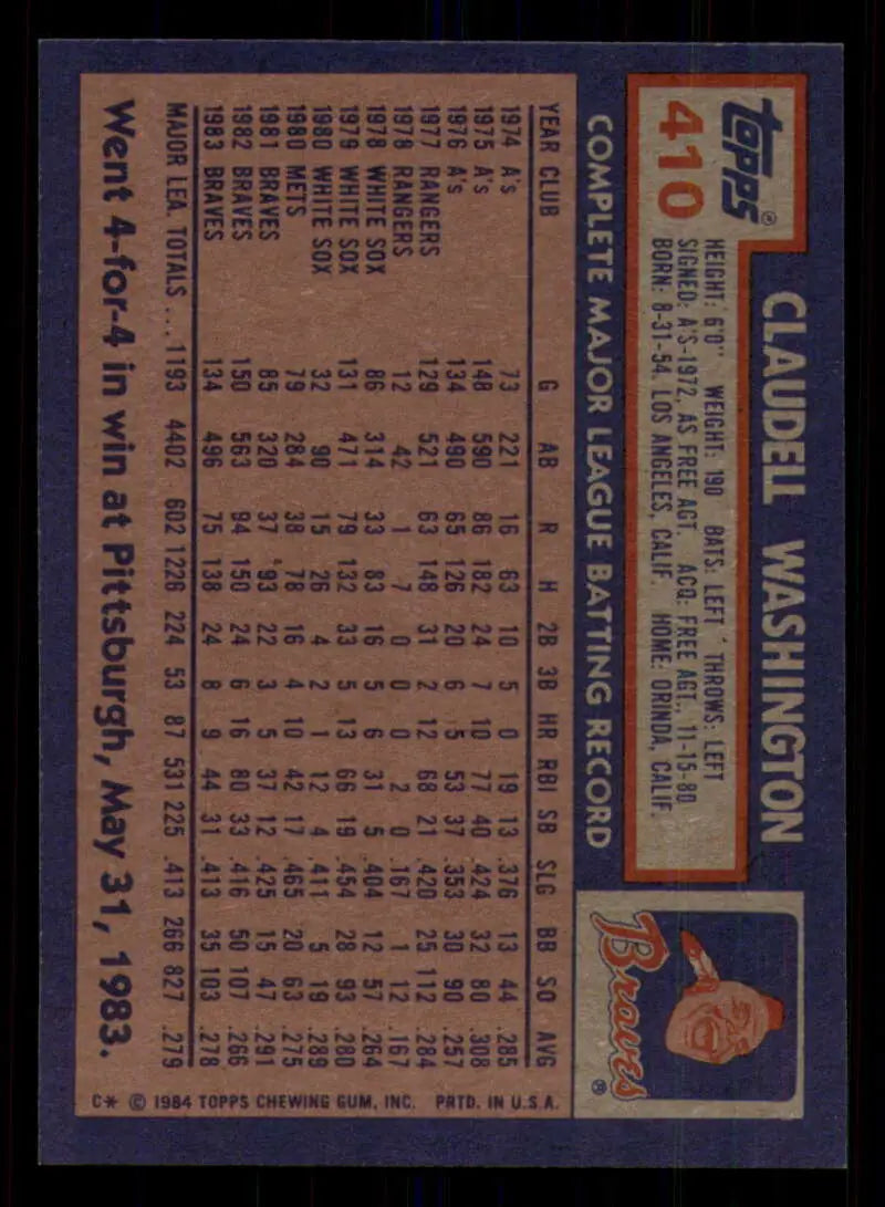 1984 Topps #410 Claudell Washington EX Excellent Atlanta Braves Baseball Card - Baseball Card Single