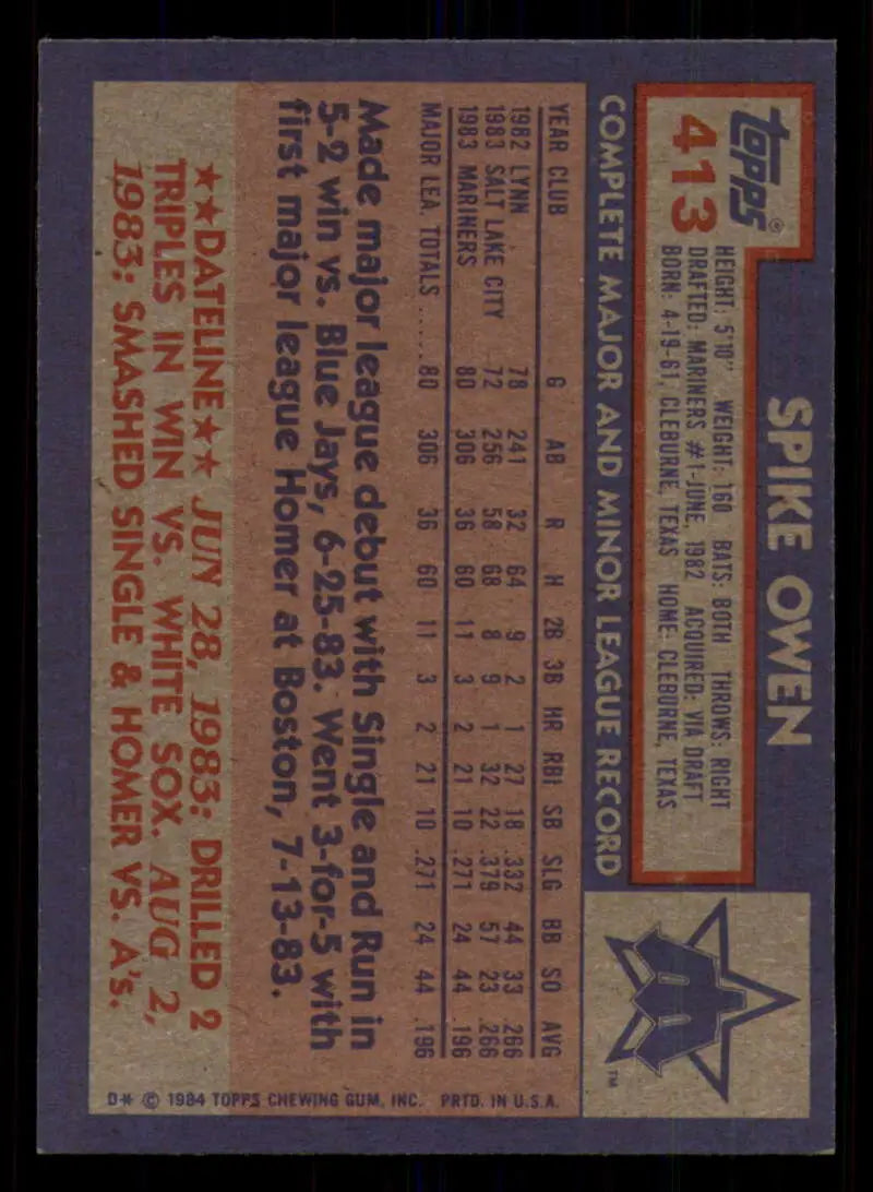 1984 Topps #413 Spike Owen EX Excellent RC Rookie Seattle Mariners Baseball Card - Baseball Card Single
