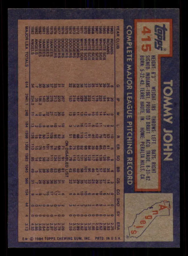 1984 Topps #415 Tommy John EX Excellent California Angels Baseball Card - Baseball Card Single