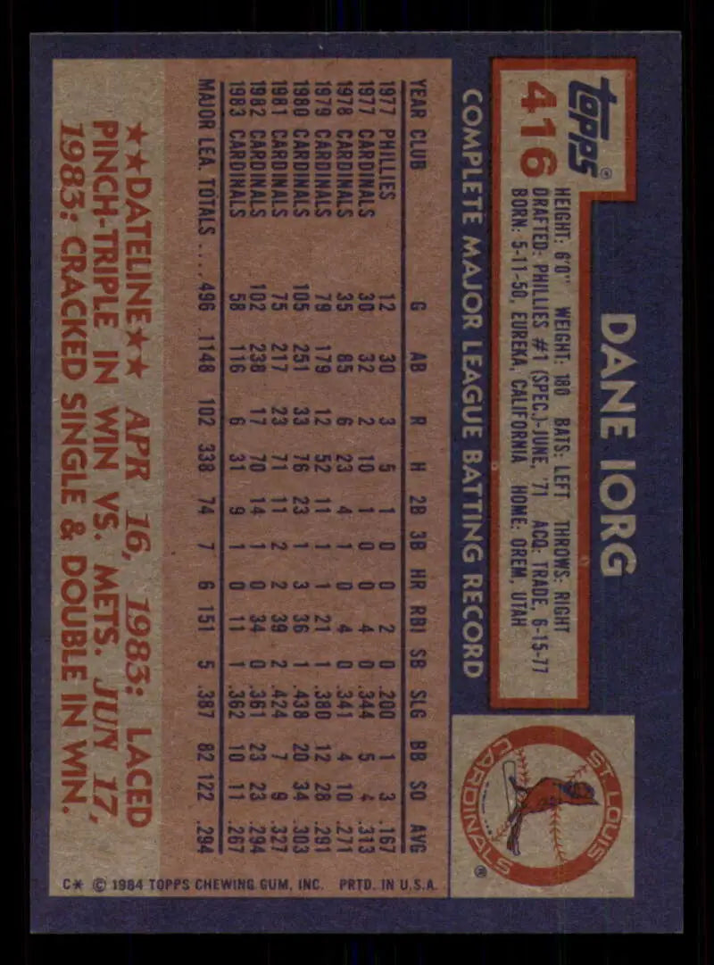 1984 Topps #416 Dane Iorg EX Excellent St. Louis Cardinals Baseball Card - Baseball Card Single