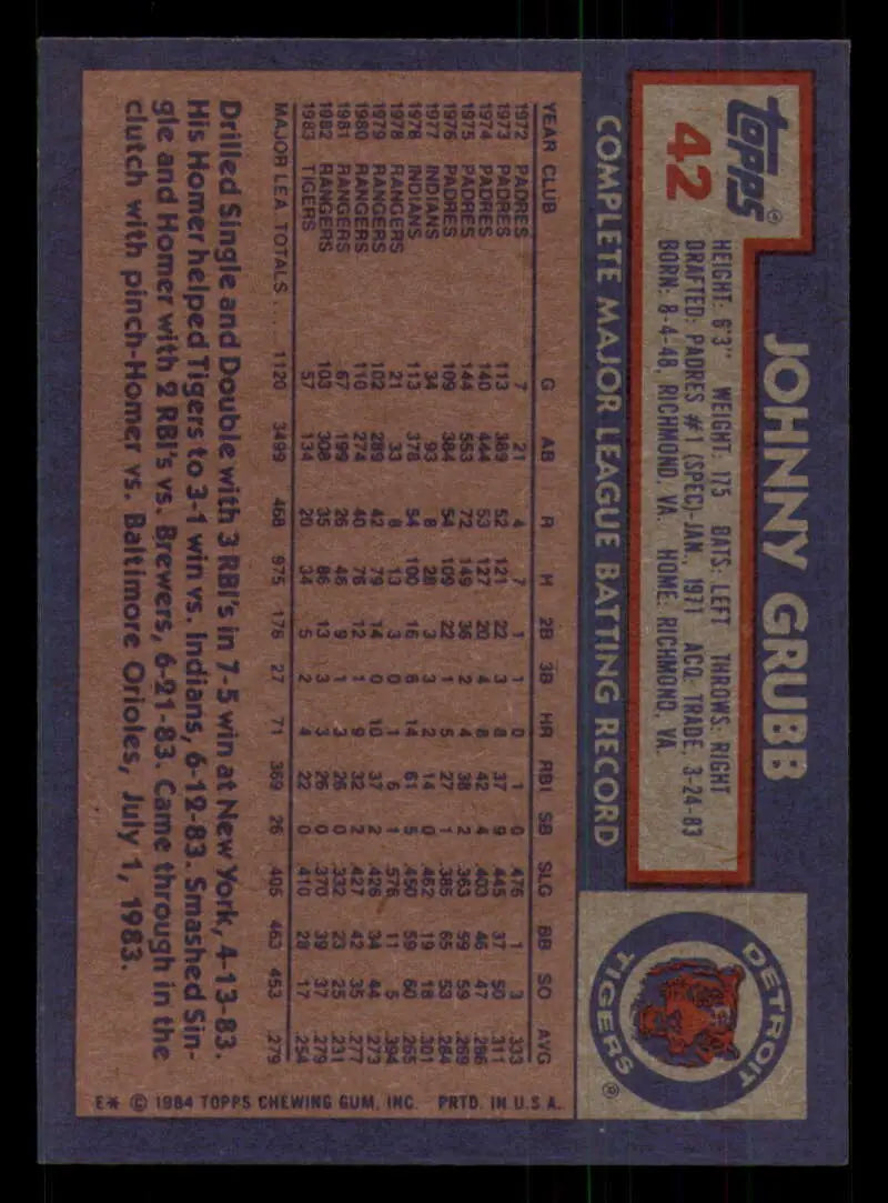 1984 Topps #42 Johnny Grubb EX Excellent Detroit Tigers Baseball Card - Baseball Card Single
