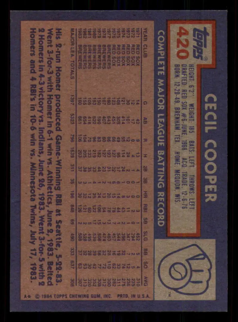 1984 Topps #420 Cecil Cooper EX Excellent Milwaukee Brewers Baseball Card - Baseball Card Single