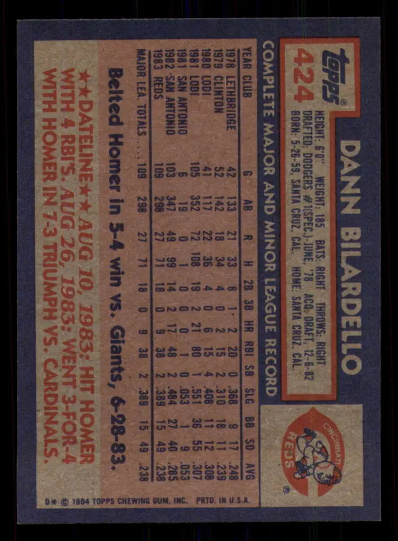 1984 Topps #424 Dann Bilardello EX Excellent RC Rookie Cincinnati Reds Baseball Card - Baseball Card Single