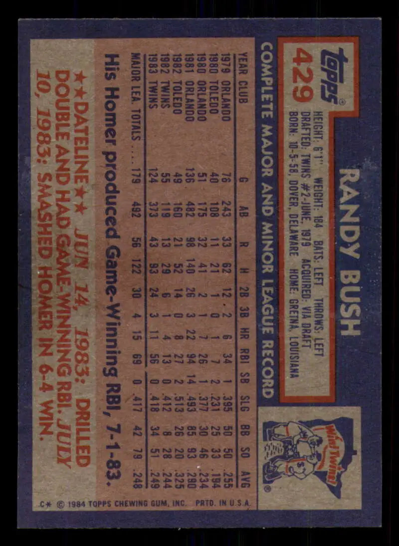1984 Topps #429 Randy Bush EX Excellent RC Rookie Minnesota Twins Baseball Card - Baseball Card Single