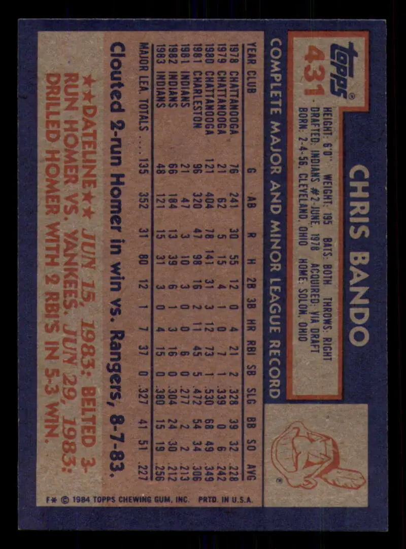 1984 Topps #431 Chris Bando EX Excellent Cleveland Indians Baseball Card - Baseball Card Single