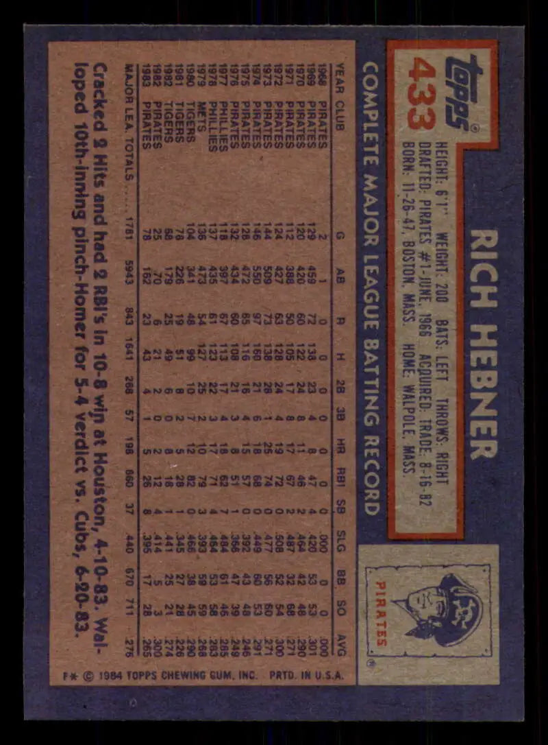 1984 Topps #433 Richie Hebner EX Excellent Pittsburgh Pirates Baseball Card - Baseball Card Single