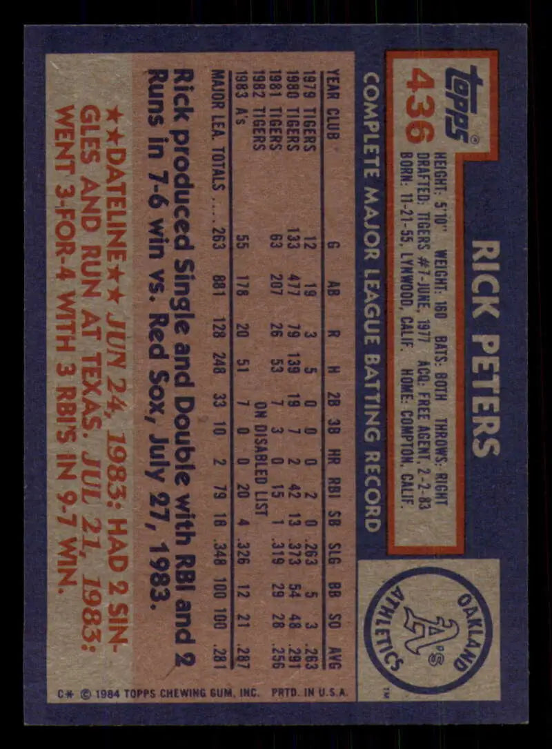 1984 Topps #436 Rick Peters EX Excellent Oakland Athletics Baseball Card - Baseball Card Single