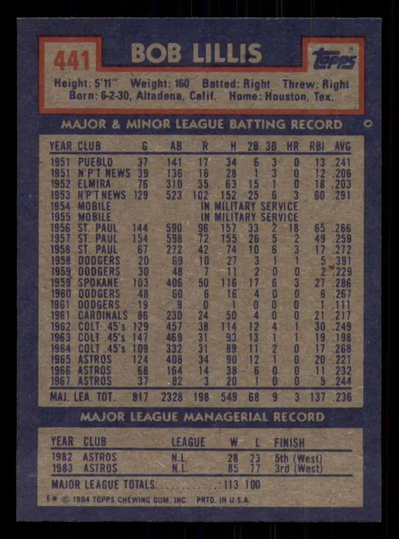 1984 Topps #441 Bob Lillis EX Excellent Houston Astros Baseball Card - Baseball Card Single