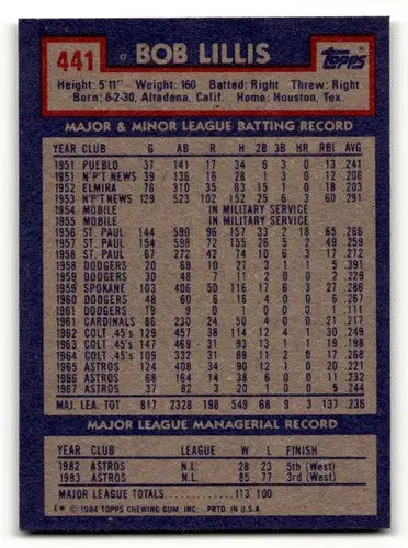 Original gloss 1984 Topps Bob Lillis Houston Astros baseball card in mint condition