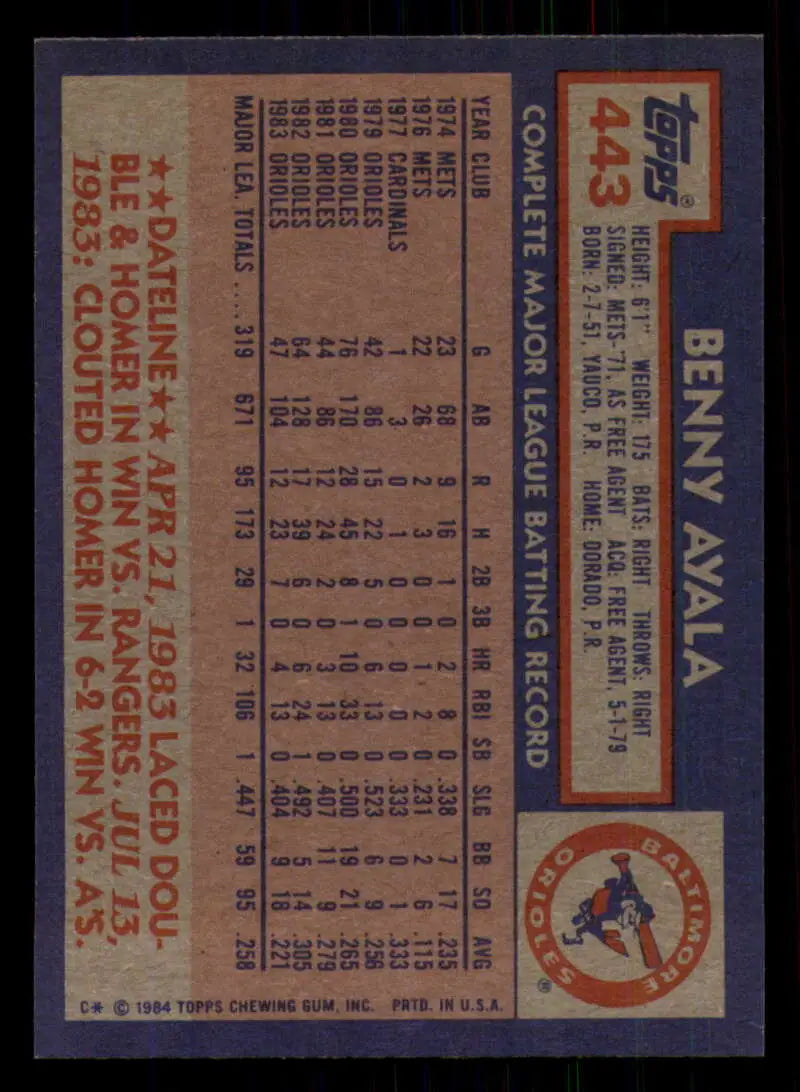 1984 Topps #443 Benny Ayala EX Excellent Baltimore Orioles Baseball Card - Baseball Card Single