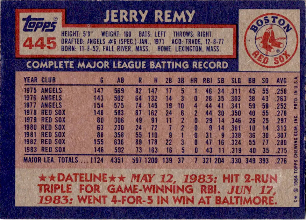 1984 Topps #445 Jerry Remy EX Excellent Boston Red Sox Baseball Card - Baseball Card Single